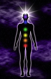 aura chakras