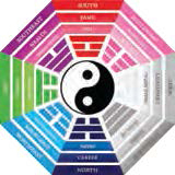 Bagua